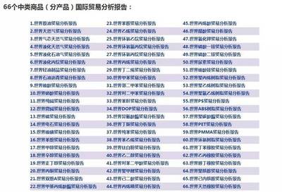 全球石化貿易格局重塑 中國躍居關鍵地位，供應鏈韌性面臨新考驗