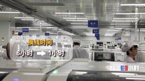 中國(guó)智造揚(yáng)帆出海 全球投資版圖上的新作為